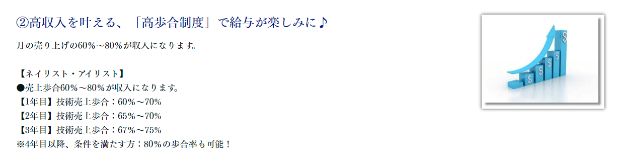 株式会社ewaluの画像3